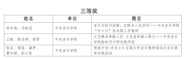 1-20240109获奖(600).jpg
